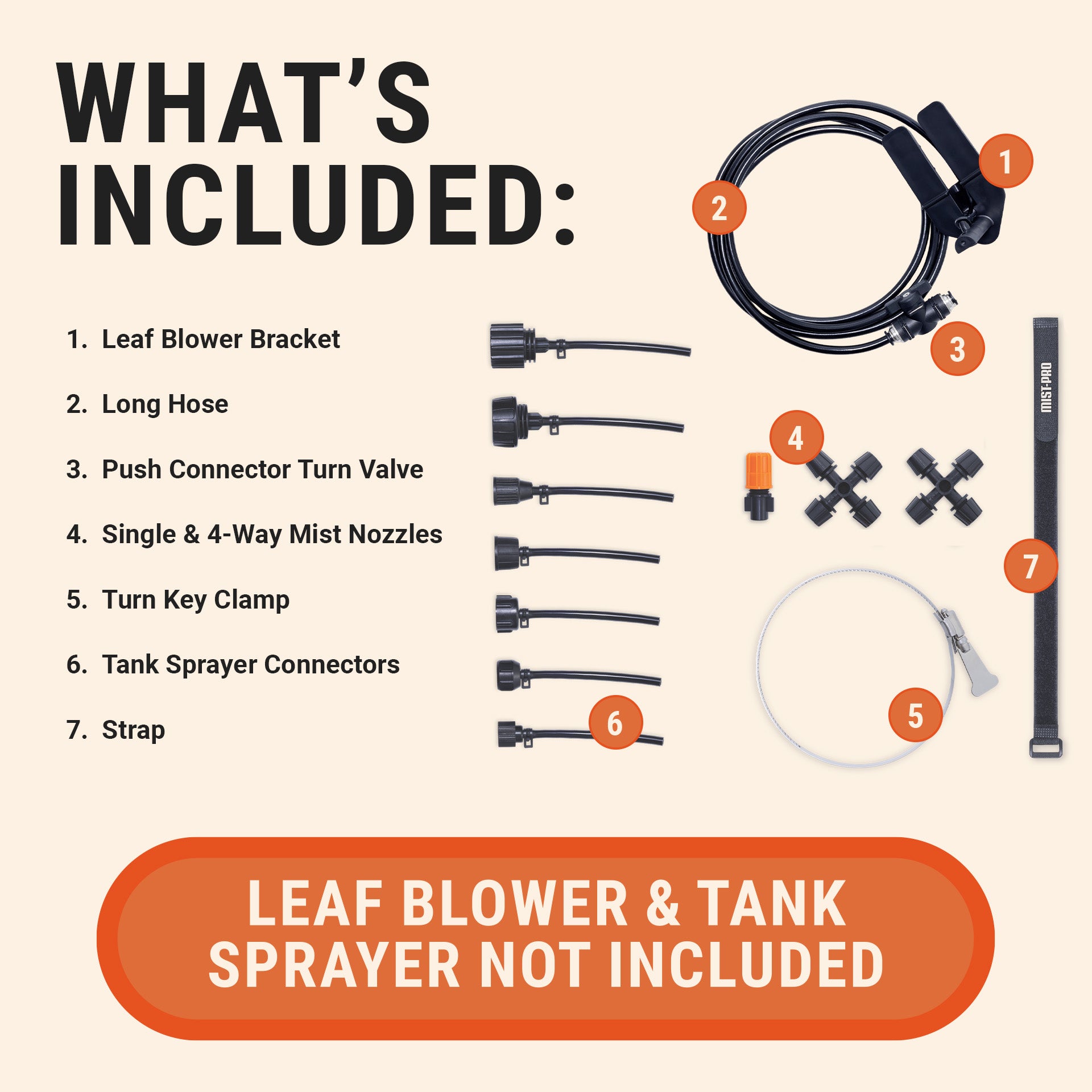Bird Mist Machine MIST-PRO System - Turns Any Leaf Blower Into a Mist Blower – Flock Free ...